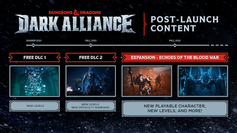 Dark Allianceのローンチ後の計画が明らかに、新しいゲームプレイビデオが公開